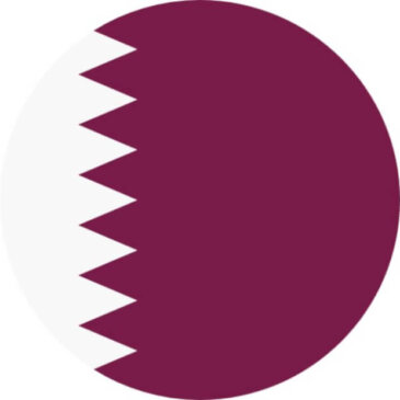 O ETA do Reino Unido para cidadãos do Qatar: O seu guia completo